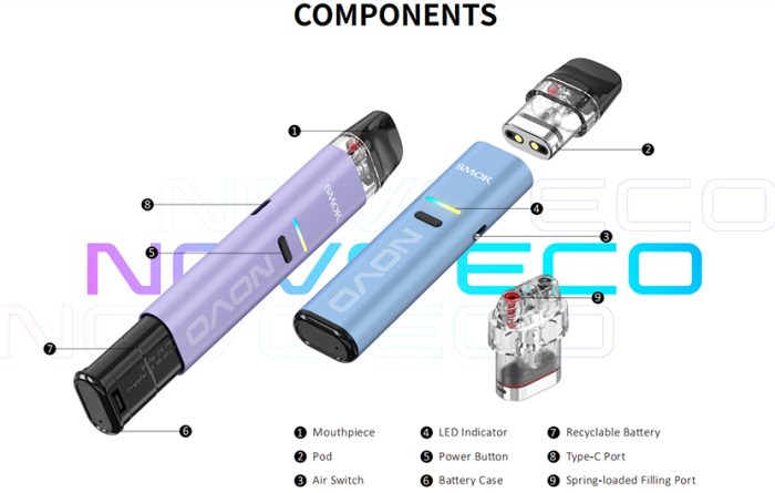 smok novo eco