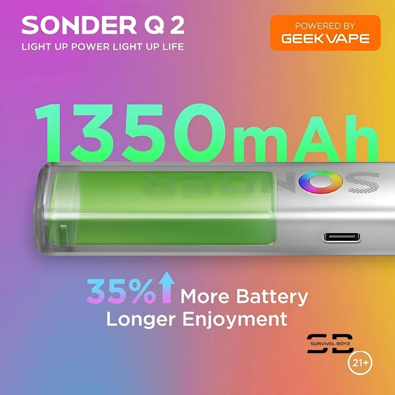 Sonder Q2 - Pod Kit - GeekVape - Imagen 7