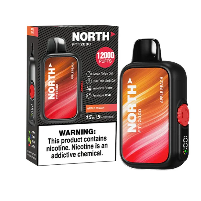 North 12k - Imagen 4