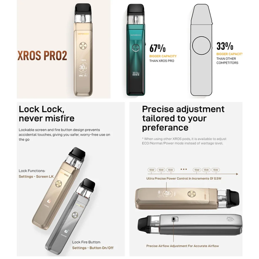 Xros Pro 2 ~ Vaporesso - Imagen 4