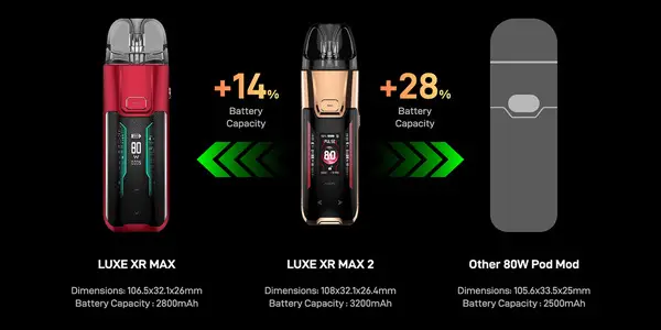 3200mAh battery vape device