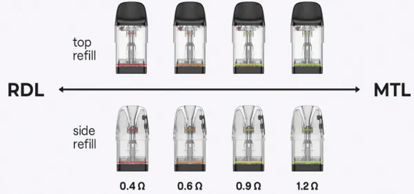 Pod 0.6 ohm Caliburn G5 Lite