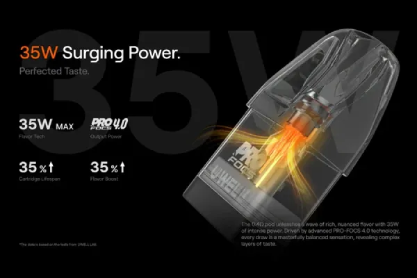 Caliburn G5 Lite rendimiento 35W
