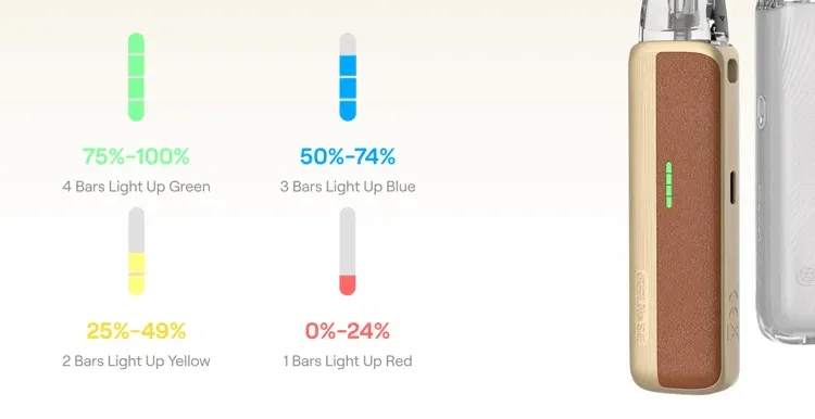 Indicador LED batería Caliburn G5 Lite