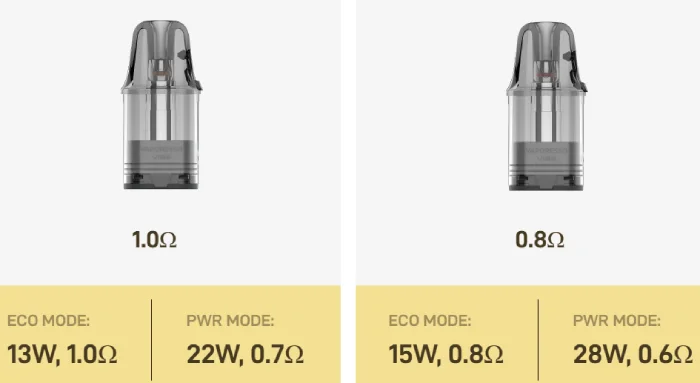 Vaporesso VIBE SE 2 Dual Mesh Pod