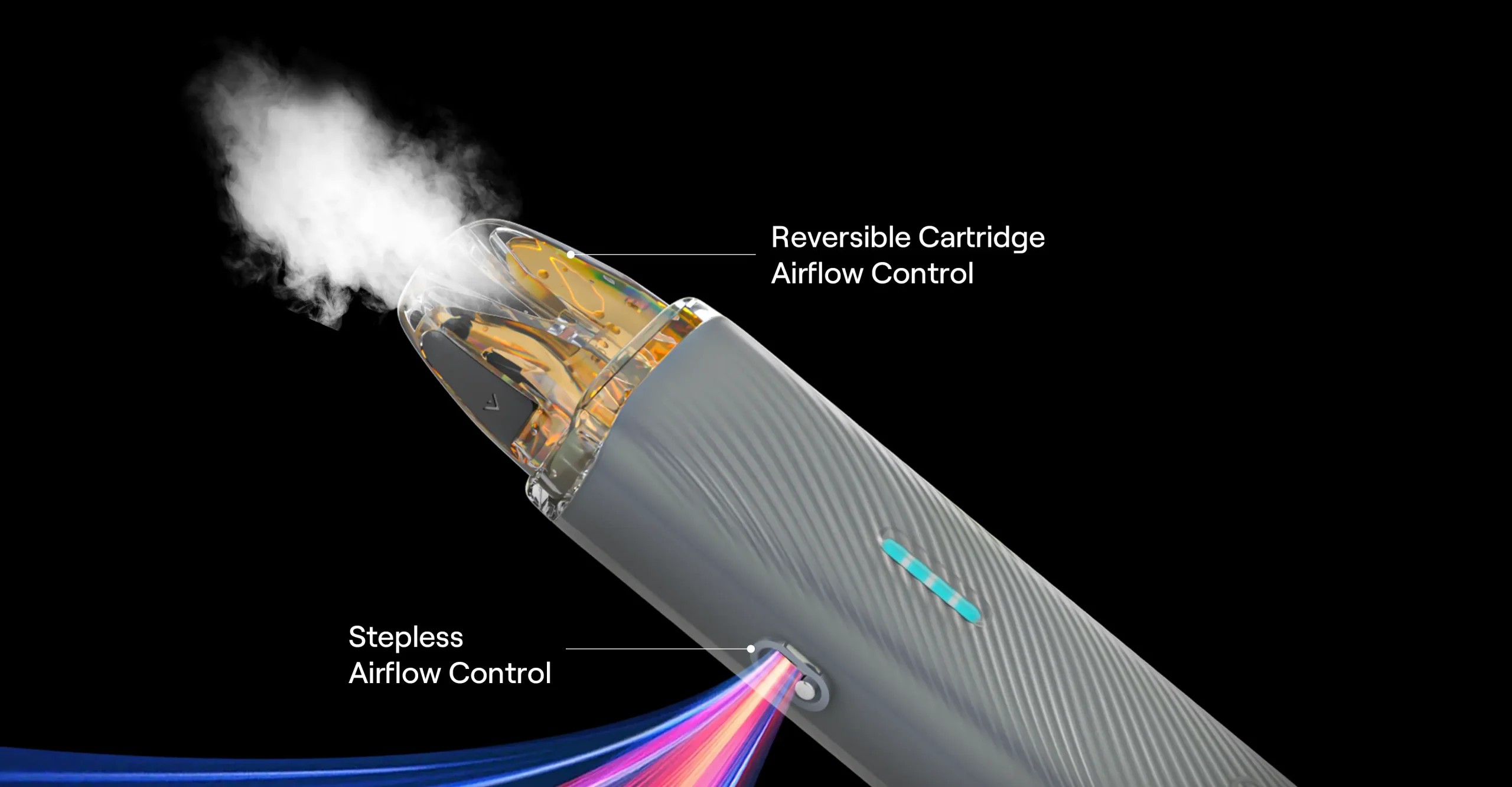 Flujo de aire ajustable del UWELL CALIBURN G5 Lite