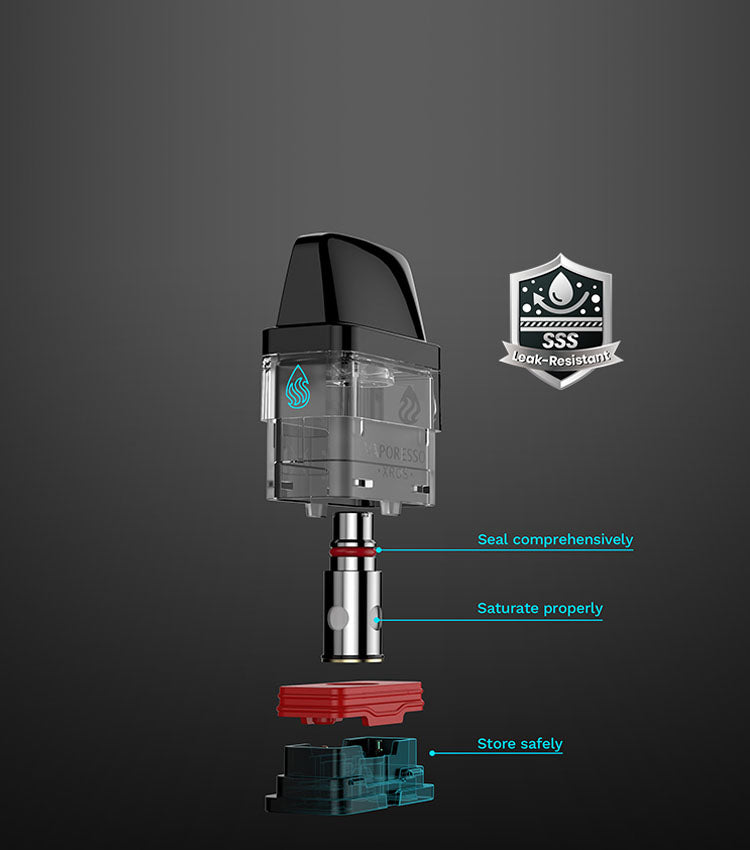 Tecnología SSS antifugas del cartucho Vaporesso XROS